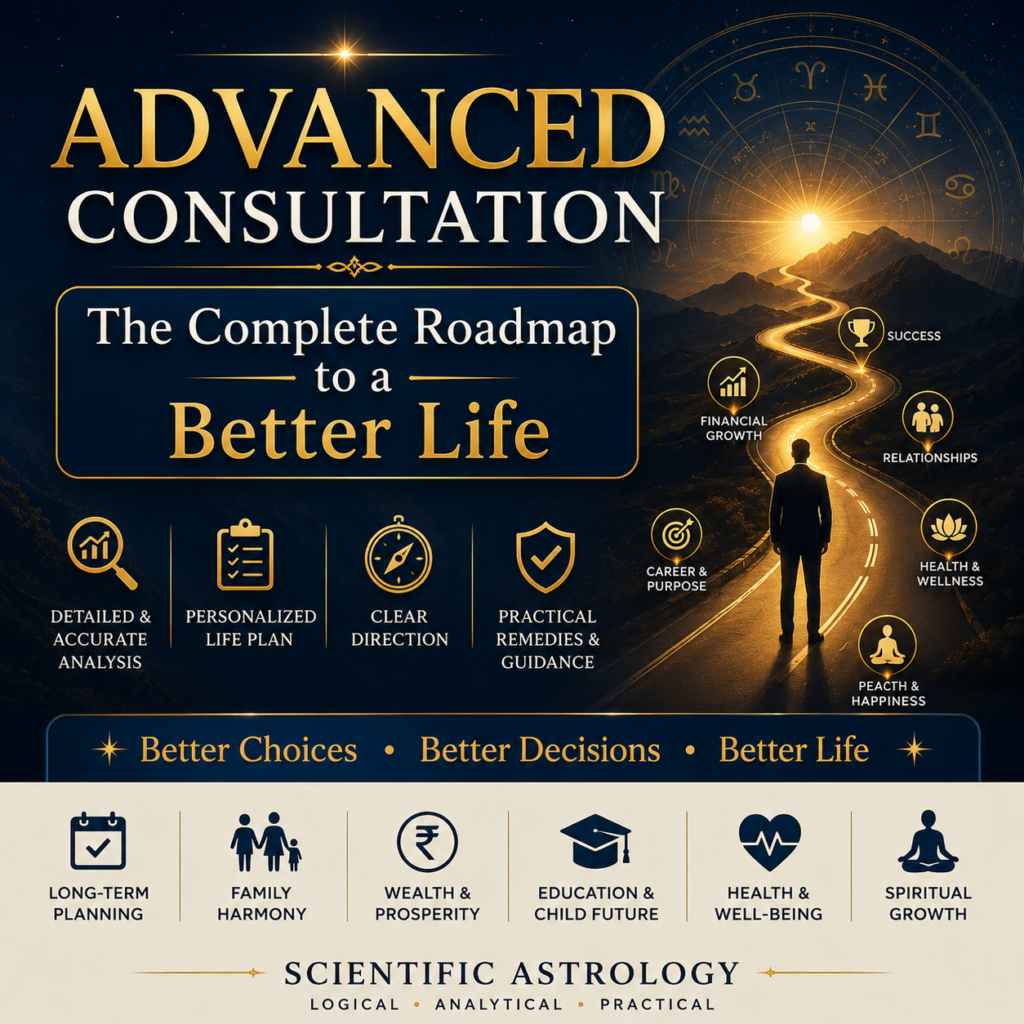 advance astro consultation by Prashant Srivastava